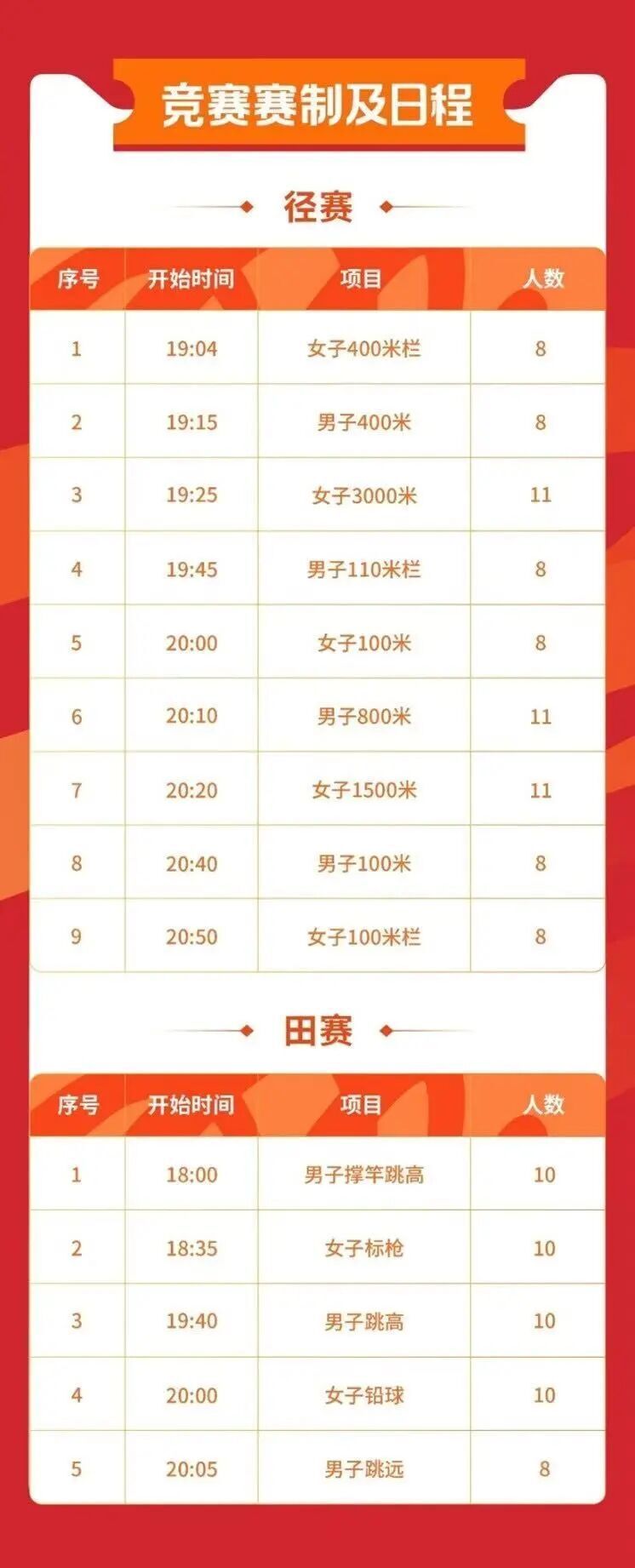 郑驰宇, 姜李韵喆, 刘峡君 郑驰宇, 姜李韵喆, 刘峡君